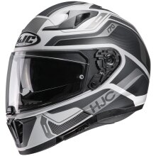 i70 Full-Face Helmet