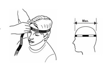 How to measure the right helmet size